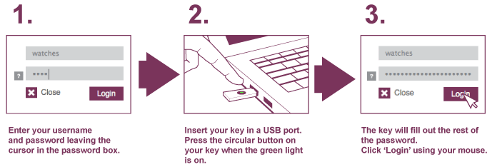 Help for logging in Help for logging in